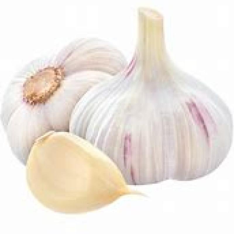 AIL